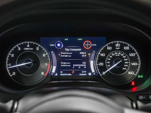 Used 2021 Acura RDX image 24