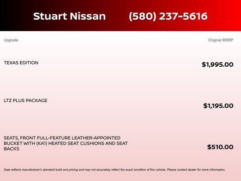 Used 2018 Chevrolet Silverado 1500 LTZ w/ Texas Edition image 4