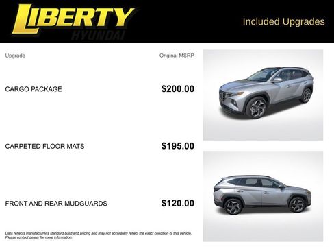 Certified 2022 Hyundai Tucson Limited w/ Cargo Package AWD/4WD image 6