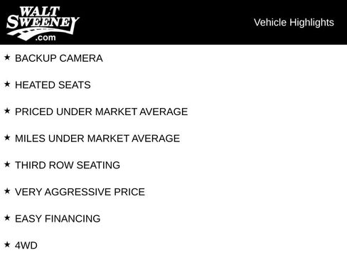 Used 2026 Ford Explorer Active AWD/4WD image 15