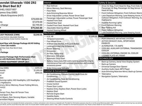 Used 2025 Chevrolet Silverado 1500 ZR2 w/ Technology Package image 33