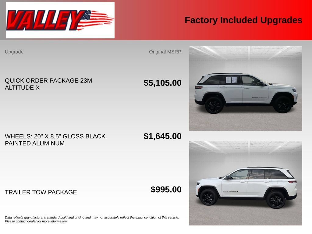 Used 2024 Jeep Grand Cherokee Altitude AWD/4WD image 6