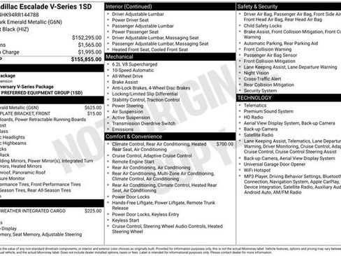 Certified 2024 Cadillac Escalade V AWD/4WD image 2