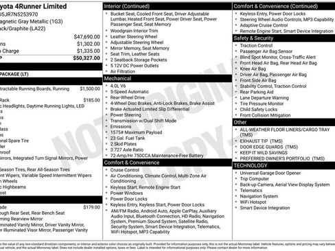 Used 2022 Toyota 4Runner Limited image 2