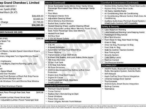 Used 2021 Jeep Grand Cherokee L Limited image 2