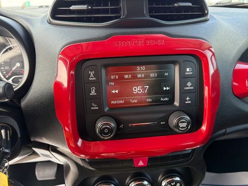 Used 2015 Jeep Renegade Sport w/ Power & Air Group AWD/4WD image 52