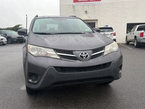 Used 2015 Toyota RAV4 LE image 18