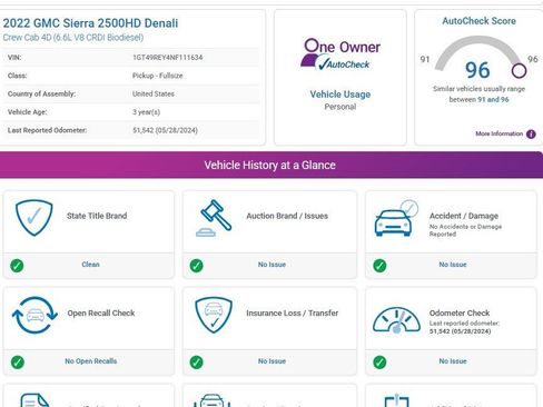 Used 2022 GMC Sierra 2500 Denali image 3