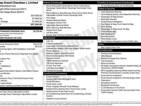 Certified 2025 Jeep Grand Cherokee L Limited w/ Black Appearance Package AWD/4WD image 1