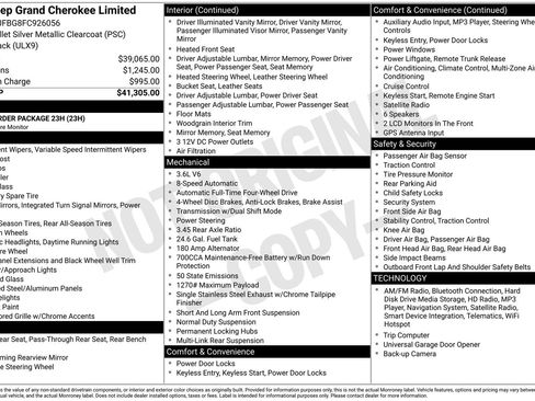 Used 2015 Jeep Grand Cherokee Limited image 36