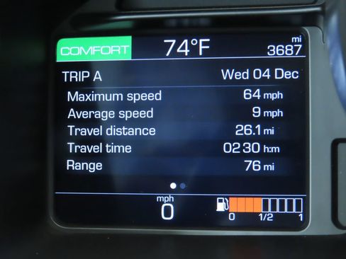 Used 2019 Ferrari Portofino image 42