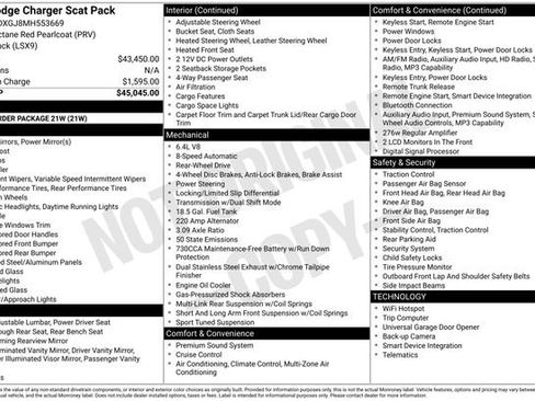 Used 2021 Dodge Charger Scat Pack image 42