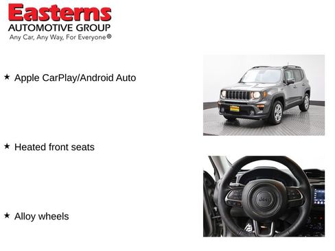 Used 2020 Jeep Renegade Limited AWD/4WD image 11
