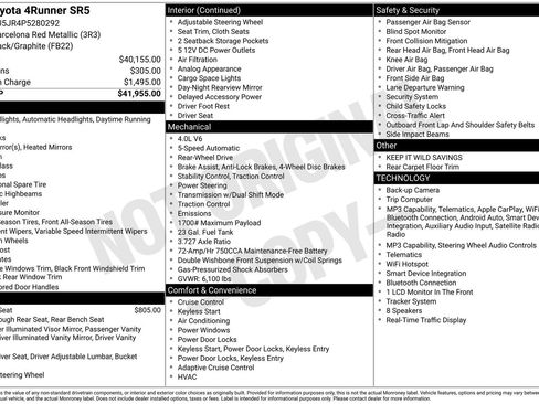 Used 2023 Toyota 4Runner SR5 RWD image 33