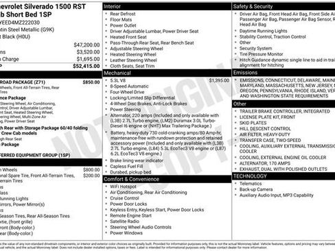 Used 2021 Chevrolet Silverado 1500 RST w/ Z71 Off-Road Package image 6