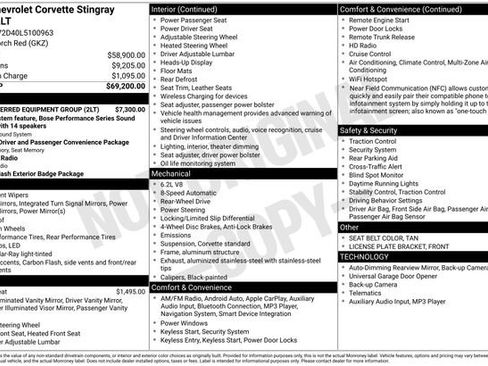 Used 2020 Chevrolet Corvette Stingray Preferred Cpe w/ 2LT Preferred Equipment Group image 37