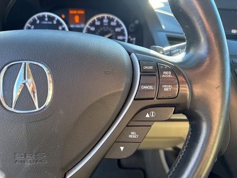 Used 2015 Acura RDX Base (A6) image 19