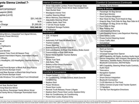Used 2023 Toyota Sienna Limited AWD/4WD image 12