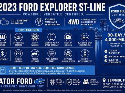 Certified 2023 Ford Explorer ST-Line AWD/4WD image 13
