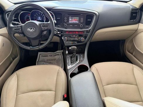 Used 2015 Kia Optima EX w/ EX Premium Package FWD image 21