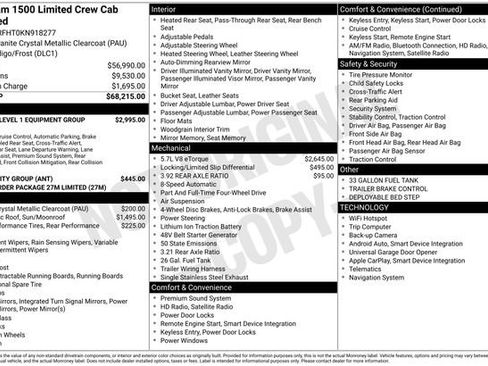 Used 2019 RAM 1500 Limited image 7