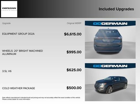 Used 2018 Ford Edge Titanium w/ Equipment Group 302A image 22