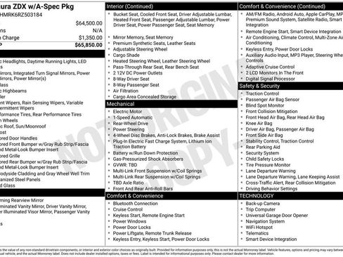Used 2024 Acura ZDX A-Spec image 34
