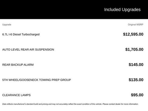 New 2025 RAM 2500 Limited image 3
