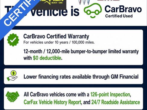 Certified 2025 Chevrolet Equinox LT w/ Convenience Package II AWD/4WD image 2
