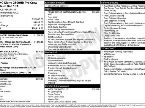 Used 2025 GMC Sierra 2500 Pro w/ 1SA Pro Safety Plus Package AWD/4WD image 33