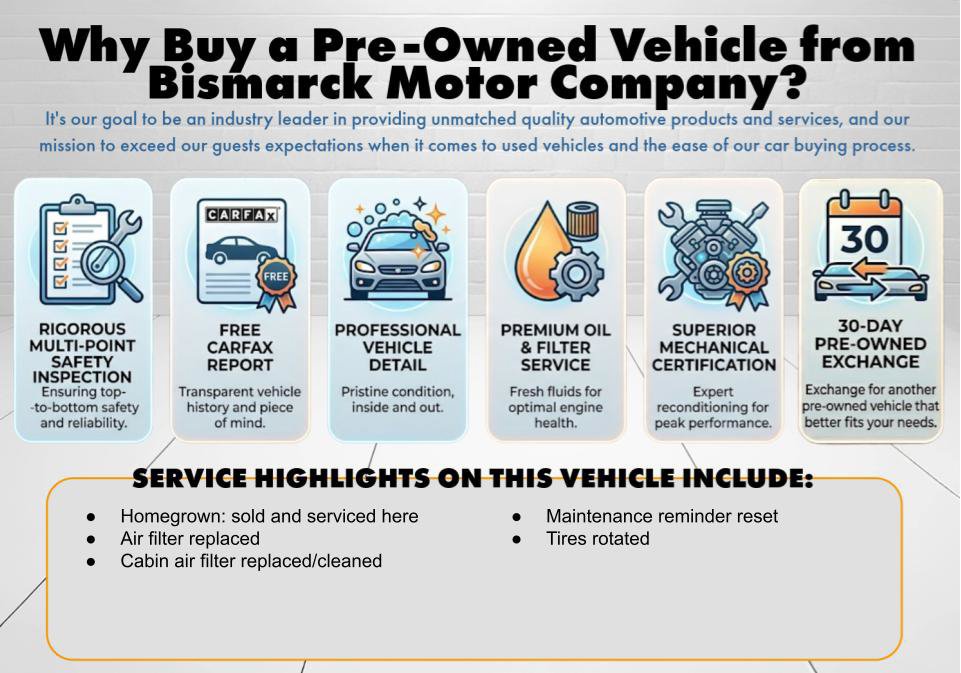 Used 2025 Nissan Frontier PRO-4X AWD/4WD image 64