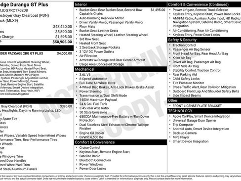 Used 2024 Dodge Durango GT image 34