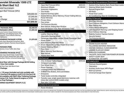 Used 2020 Chevrolet Silverado 1500 LTZ w/ LTZ Plus Package image 19