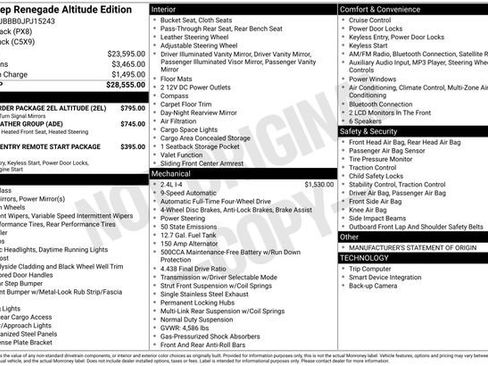 Used 2018 Jeep Renegade Altitude image 25