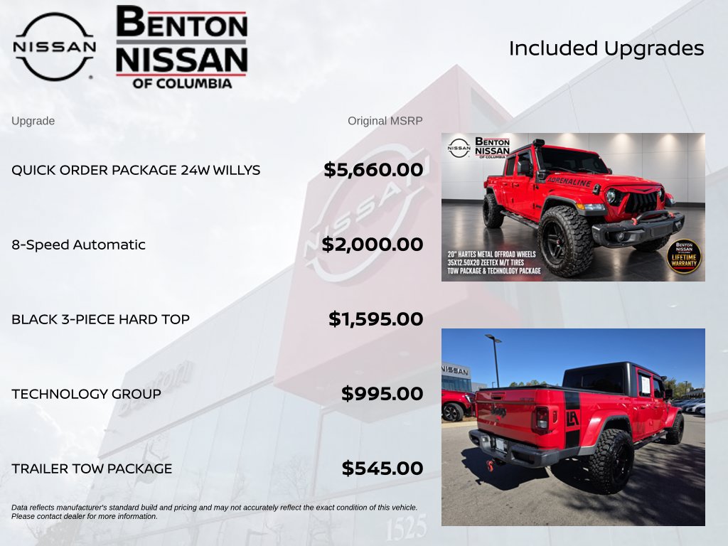 Used 2021 Jeep Gladiator Sport AWD/4WD image 5