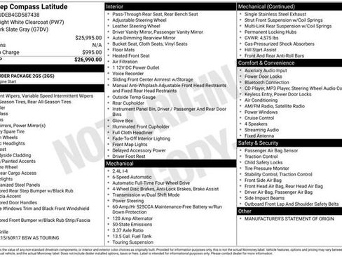 Used 2016 Jeep Compass Latitude image 29