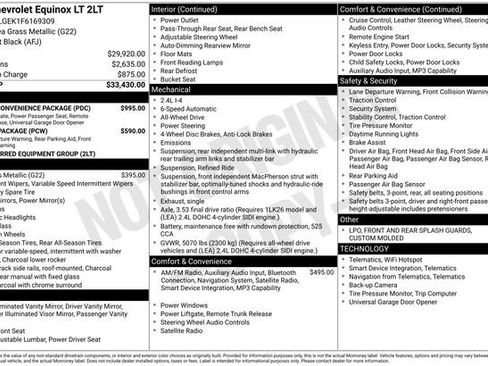 Used 2015 Chevrolet Equinox LT w/ Power Convenience Package image 2