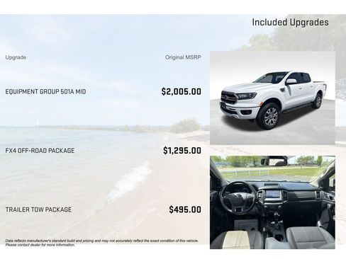 Used 2020 Ford Ranger Lariat w/ Equipment Group 501A Mid AWD/4WD image 5