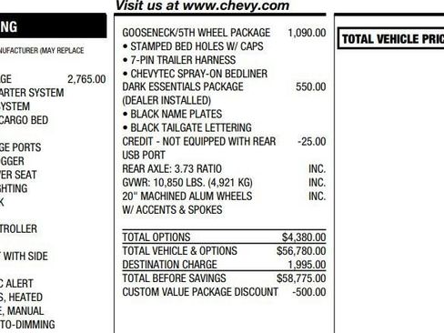 Certified 2024 Chevrolet Silverado 2500 Custom w/ Custom Value Package AWD/4WD image 2