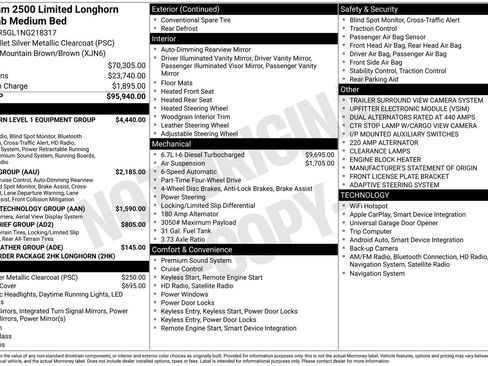 Used 2022 RAM 2500 Limited image 13