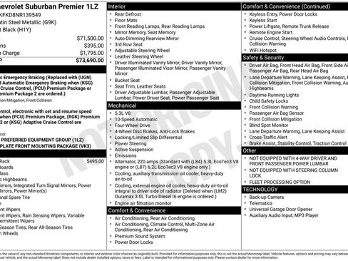 Used 2022 Chevrolet Suburban Premier image 49