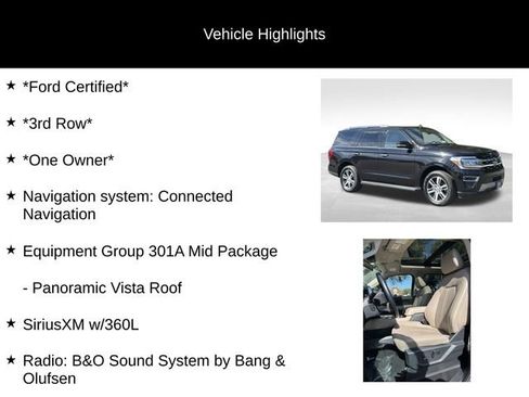 Certified 2024 Ford Expedition Limited image 9