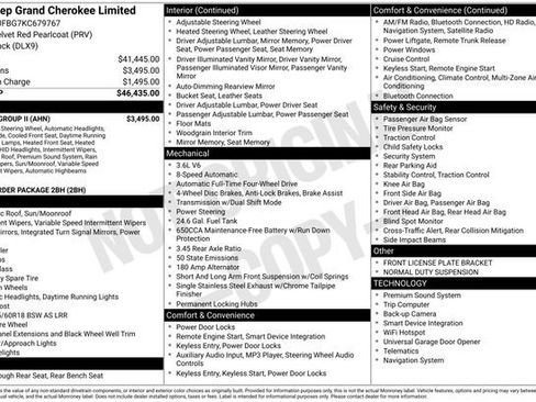 Used 2019 Jeep Grand Cherokee Limited w/ Luxury Group II image 13