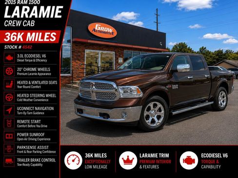 Used 2015 RAM 1500 Laramie w/ Convenience Group AWD/4WD image 2