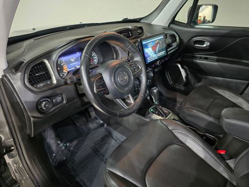 Used 2020 Jeep Renegade Limited w/ Safety and Security Group image 18