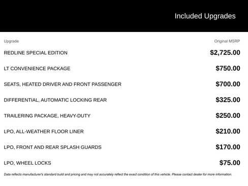 Used 2019 Chevrolet Colorado LT w/ Redline Special Edition image 4