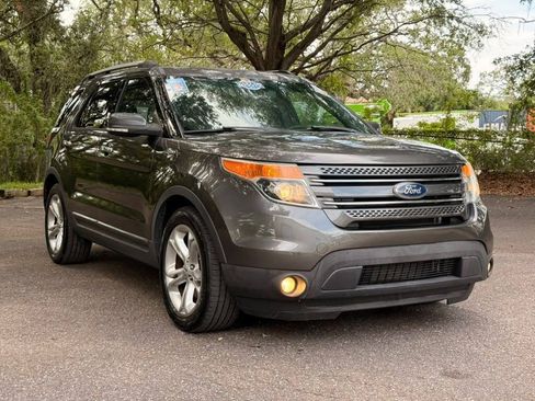 Used 2015 Ford Explorer Limited FWD image 3
