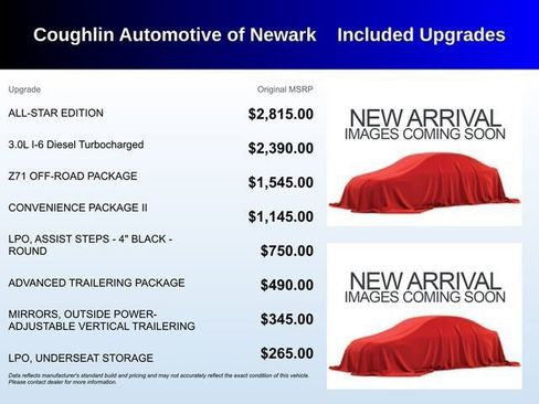 Used 2020 Chevrolet Silverado 1500 LT w/ All-Star Edition image 26