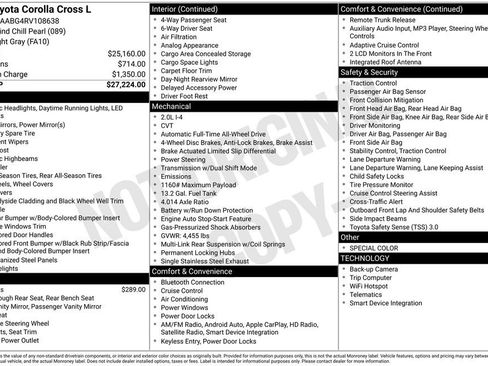 Used 2024 Toyota Corolla Cross L image 25