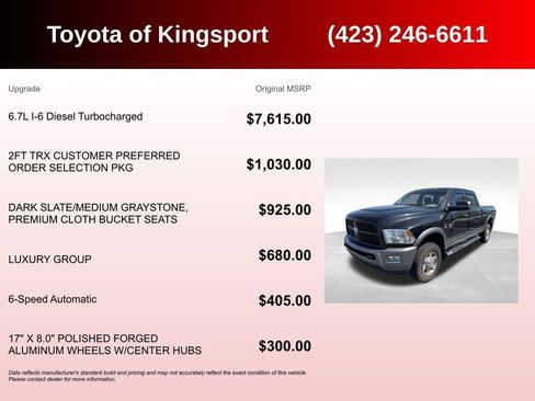 Used 2010 Dodge Ram 2500 Truck TRX AWD/4WD image 3